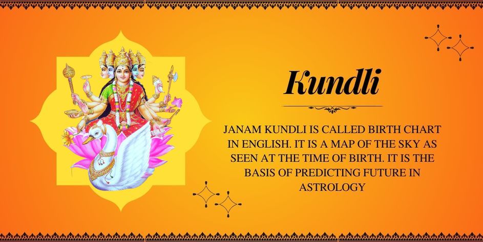 kundli